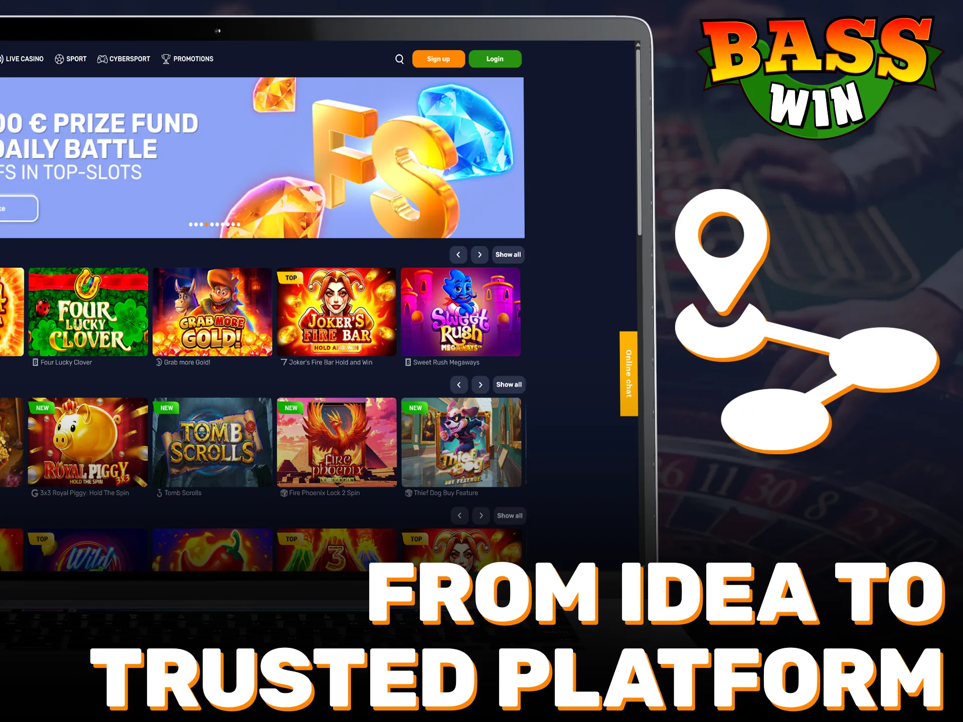 Learn about the history and founder of the official Basswin platform.